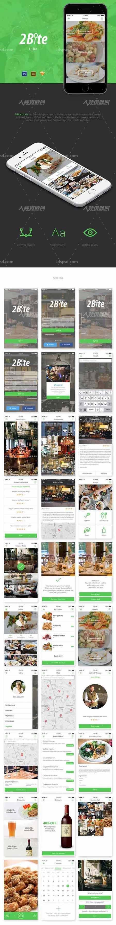 2Bite UI Kit - 30 Screens,UI设计－美食类程序界面